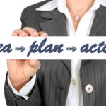 idea-plan-action